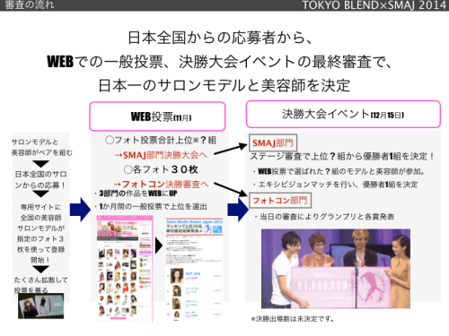 TOKYOBLEND_SMAJ_.003