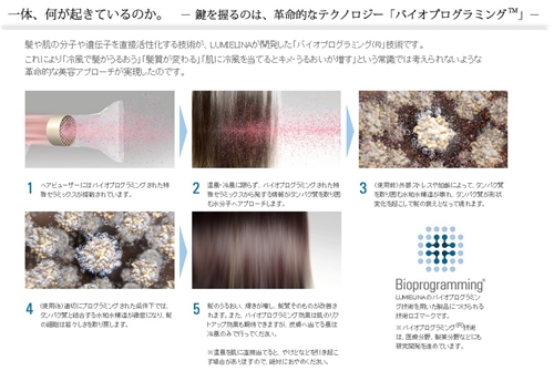 美容室でもおススメのヘアビューザー(HAIRBEAUZER)【ドライヤーの選び方】5