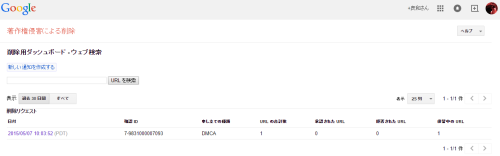 コピペ記事をグーグルインデックスから削除する方法とコピペサイトをさらしてみる