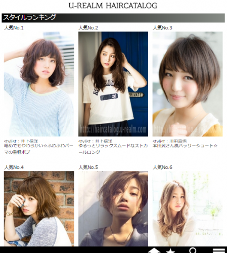 【WordPress Popular Posts】人気記事ランキングを表示出来るワードプレスプラグイン13