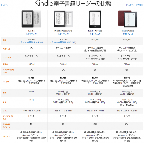 capture-20160526-020016