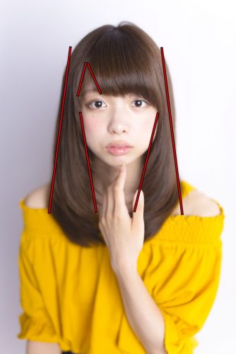 髪型提案 上品で大人っぽい 顔周りレイヤーカット 美容師 谷垣良和オフィシャルブログ U Realm Ginza 銀座の美容室